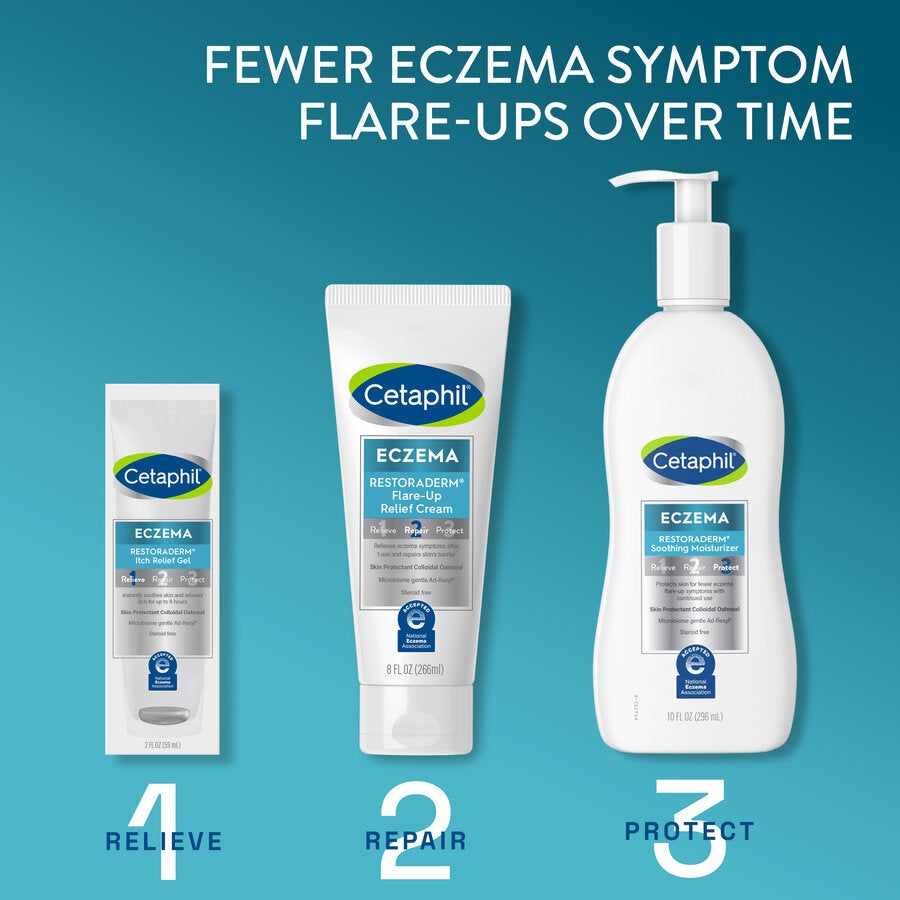 Cetaphil - Eczema Restoraderm Itch Relief Gel - null - EXprimi Skincare Kenya - #product_page_title#