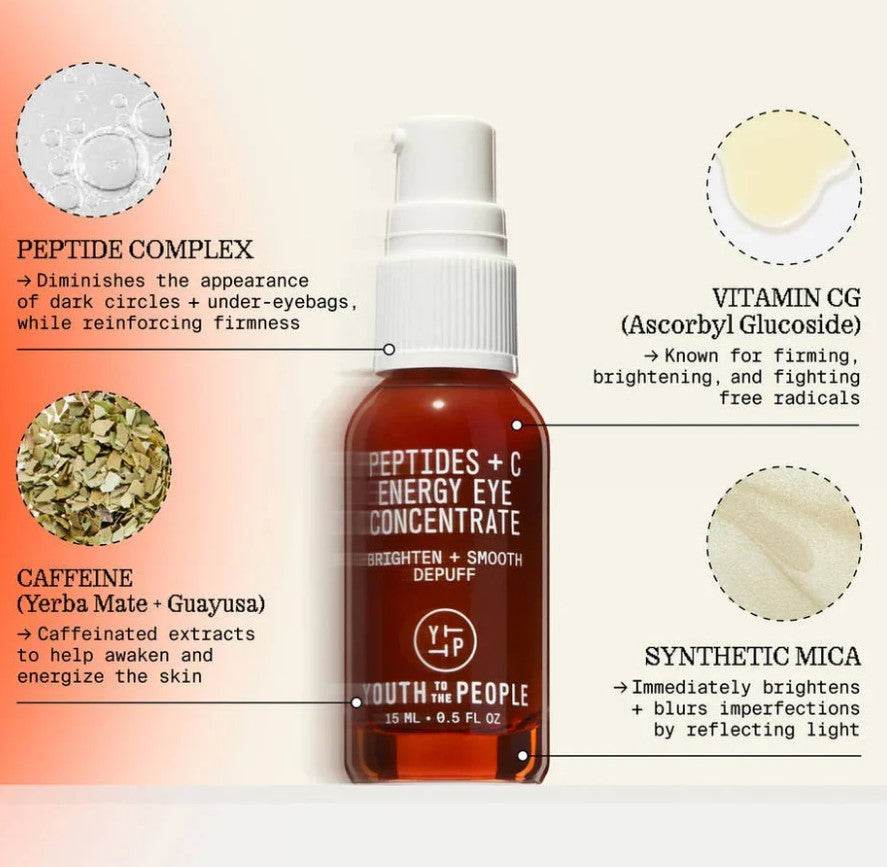 Youth to the People Peptides + C Energy Eye Concentrate Eye Serum YouthtothePeople-PeptidesCEnergyEyeConcentrate-YouthtothePeoplePeptidesCEnergyEyeConcentrateEXprimiSkincareKenya-EyeSerum-EXprimiSkincareKenya-8108340324492 shop at Exprimi Beauty Kenya. Home of Skin care, Body care, Make-up, Fragrance & Beauty.