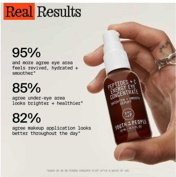 Youth to the People Peptides + C Energy Eye Concentrate Eye Serum YouthtothePeople-PeptidesCEnergyEyeConcentrate-YouthtothePeoplePeptidesCEnergyEyeConcentrateEXprimiSkincareKenya-EyeSerum-EXprimiSkincareKenya-8108340324494 shop at Exprimi Beauty Kenya. Home of Skin care, Body care, Make-up, Fragrance & Beauty.