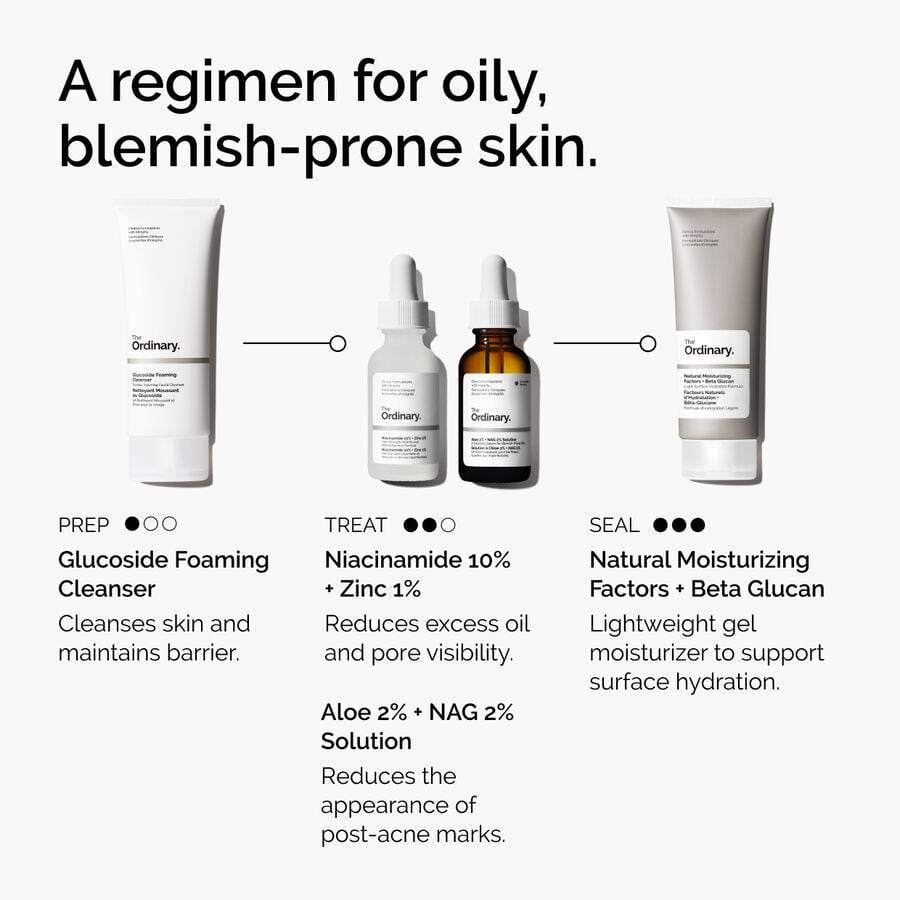 The Ordinary Niacinamide 10% + Zinc 1%, Smoothing Serum for Blemish-Prone Skin Serums ord-niacinamide-10-zinc-aloe-nag-regimen-graphic shop at Exprimi Beauty Kenya. Home of Skin care, Body care, Make-up, Fragrance & Beauty.
