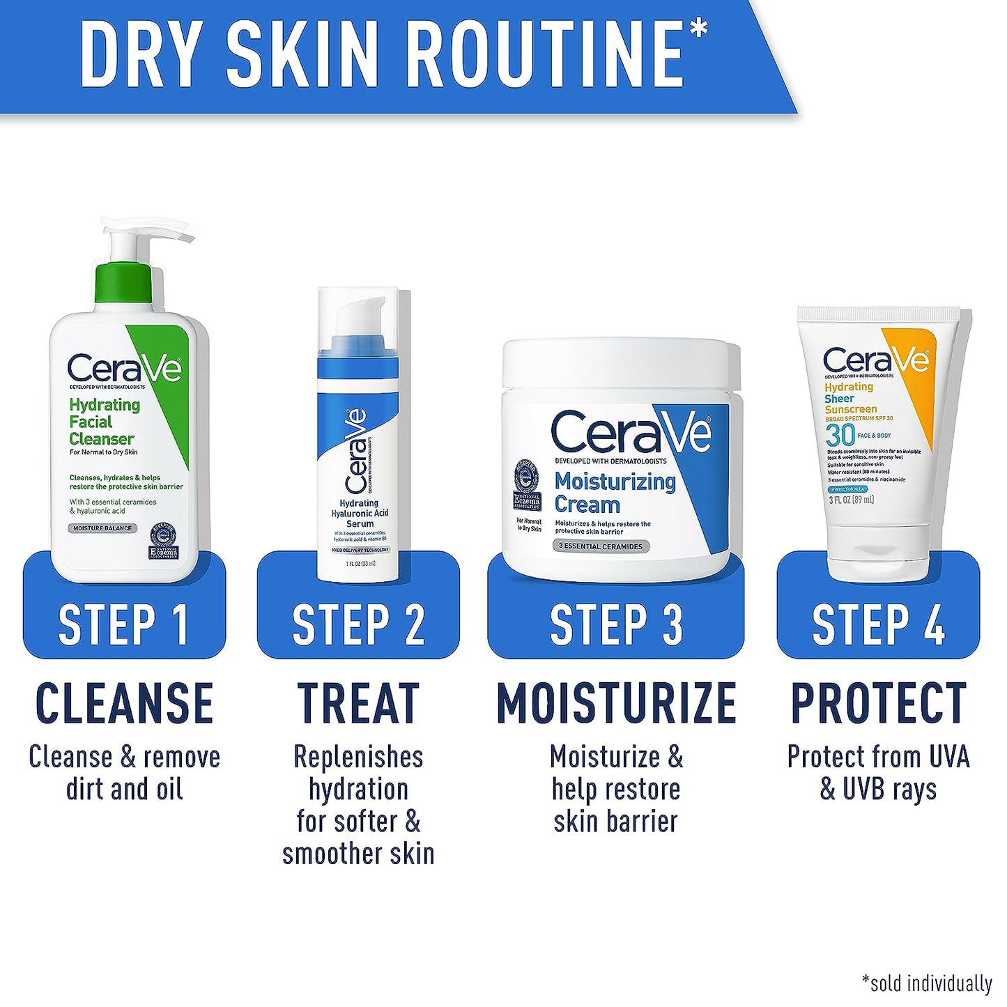 CeraVe Moisturizing Cream for Normal to Dry Skin Skin Care shop at Exprimi Beauty Kenya. Home of Skin care, Body care, Make-up, Fragrance & Beauty.