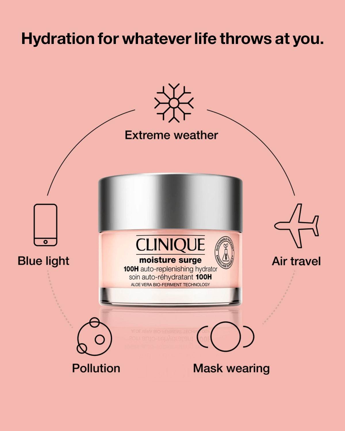 Clinique Clinique Moisture Surge 100H Auto-Replenishing Gel Hydrator Moisturizers Clinique-CliniqueMoistureSurge100HAuto-ReplenishingGelHydrator-CliniqueCliniqueMoistureSurge100HAuto-ReplenishingGelHydratorEXprimiSkincareKenya-Moisturizers-EXprimiSkincareKenya-1923330669116 shop at Exprimi Beauty Kenya. Home of Skin care, Body care, Make-up, Fragrance & Beauty.