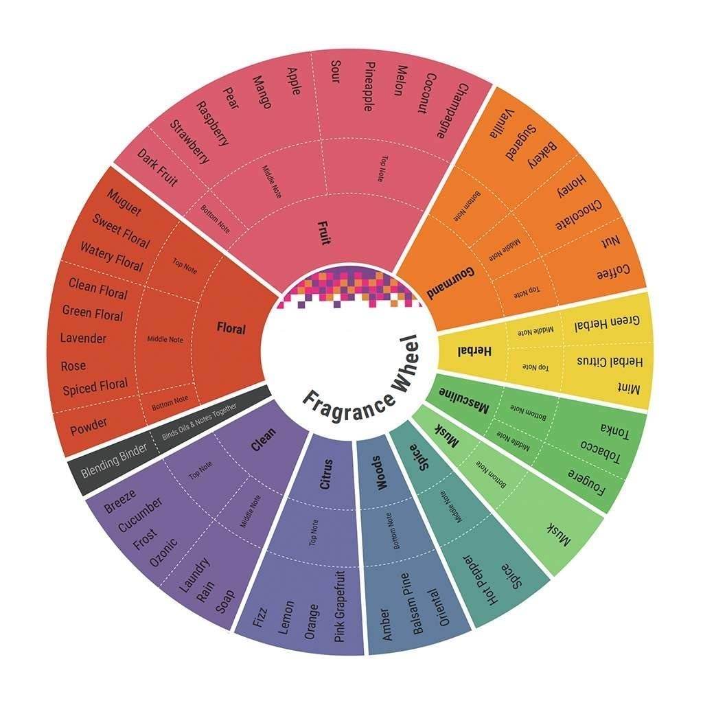 Kenneth Cole REACTION for Her Body Mist Luxury Beauty KennethCole-REACTIONforHerBodyMist-KennethColeREACTIONforHerBodyMistEXprimiSkincareKenya-LuxuryBeauty-EXprimiSkincareKenya-8839911108933 shop at Exprimi Beauty Kenya. Home of Skin care, Body care, Make-up, Fragrance & Beauty.