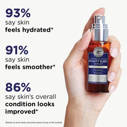 ITC Confidence in Your Beauty Sleep Serum | IT Cosmetics SERUM 092922_CIYBSS_PDPs_Final_Rd317 shop at Exprimi Beauty Kenya. Home of Skin care, Body care, Make-up, Fragrance & Beauty.