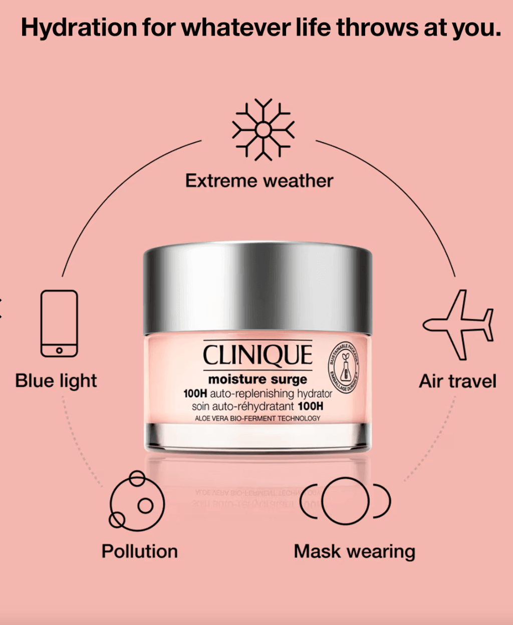 Clinique CLINIQUE Moisture Surge 100H Auto-Replenishing Hydrator Moisturiser Clinique-CLINIQUEMoistureSurge100HAuto-ReplenishingHydrator-CliniqueCLINIQUEMoistureSurge100HAuto-ReplenishingHydratorEXprimiSkincareKenya-Moisturiser-EXprimiSkincareKenya-3 shop at Exprimi Beauty Kenya. Home of Skin care, Body care, Make-up, Fragrance & Beauty.