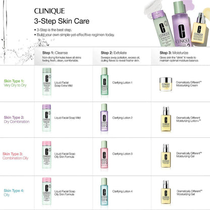 Clinique Dramatically Different Moisturizing Gel Face Moisturizing gel Clinique-CliniqueDramaticallyDifferentMoisturizingGel-CliniqueDramaticallyDifferentMoisturizingGel-EXprimiSkincareKenya-FaceMoisturizinggel-EXprimiSkincareKenya-0207146101977 shop at Exprimi Beauty Kenya. Home of Skin care, Body care, Make-up, Fragrance & Beauty.