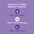 Johnson's Moisturizing Bedtime Baby Body Lotion for Baby and Toddler 800ml Bedtime baby lotion Johnsons-JohnsonsMoisturizingBedtimeBabyBodyLotionforBabyandToddler800ml--Bedtimebabylotion-EXprimiSkincareKenya-381371746216 shop at Exprimi Beauty Kenya. Home of Skin care, Body care, Make-up, Fragrance & Beauty.