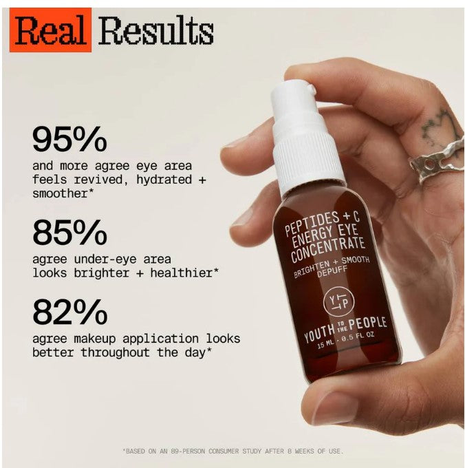 Peptides + C Energy Eye Concentrate