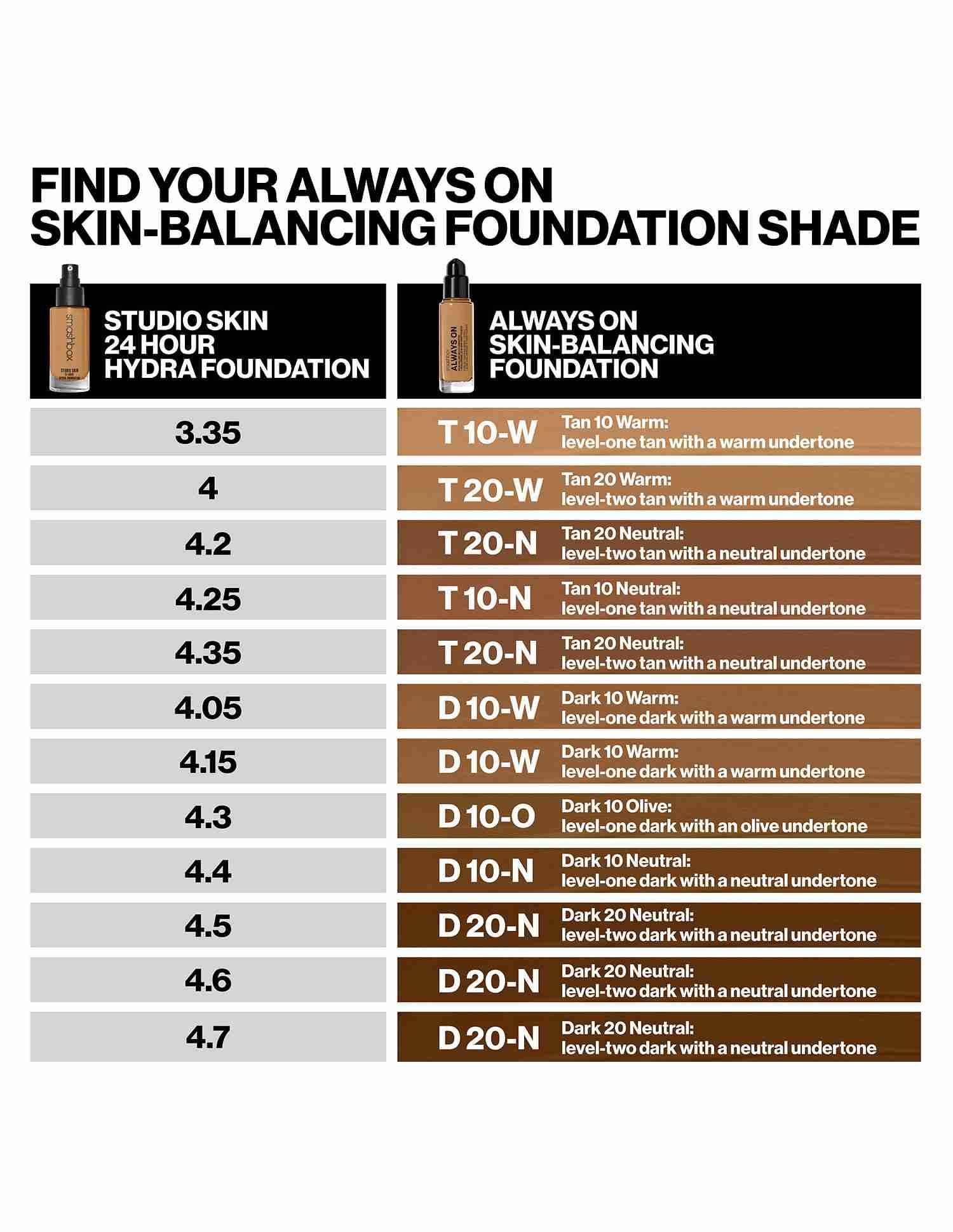 Smashbox Always On Skin-Balancing Foundation + Hyaluronic Acid and Adaptogens • D10W - SMASHBOX 30 Ml Foundation Smashbox_Always_On_Skin-Balancing_Foundation_Hyaluronic_Acid_and_Adaptogens_D10W_-_SMASHBOX_30_Ml_EXprimi_Skincare_Kenya... shop at Exprimi Beauty Kenya. Home of Skin care, Body care, Make-up, Fragrance & Beauty.