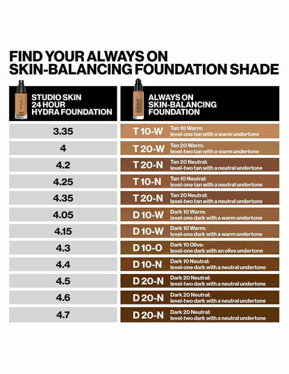 Smashbox Always On Skin-Balancing Foundation + Hyaluronic Acid and Adaptogens • D20N- 30ml Foundation nqfNh7E6m5-7 shop at Exprimi Beauty Kenya. Home of Skin care, Body care, Make-up, Fragrance & Beauty.