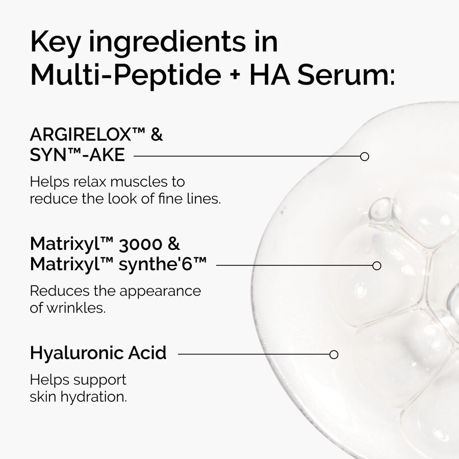 Multi-Peptide + Hyaluronic Acid Serum for Firmness and Elasticity