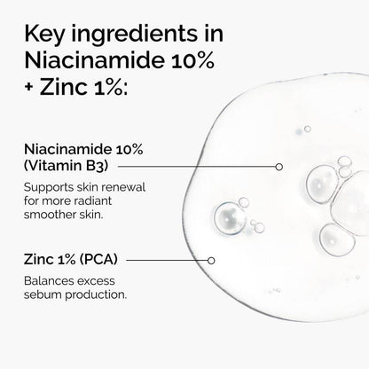 The Ordinary Niacinamide 10% + Zinc 1% Serums ord-niacinamide-zinc-blemish-ingredients-graphic shop at Exprimi Beauty Kenya. Home of Skin care, Body care, Make-up, Fragrance & Beauty.
