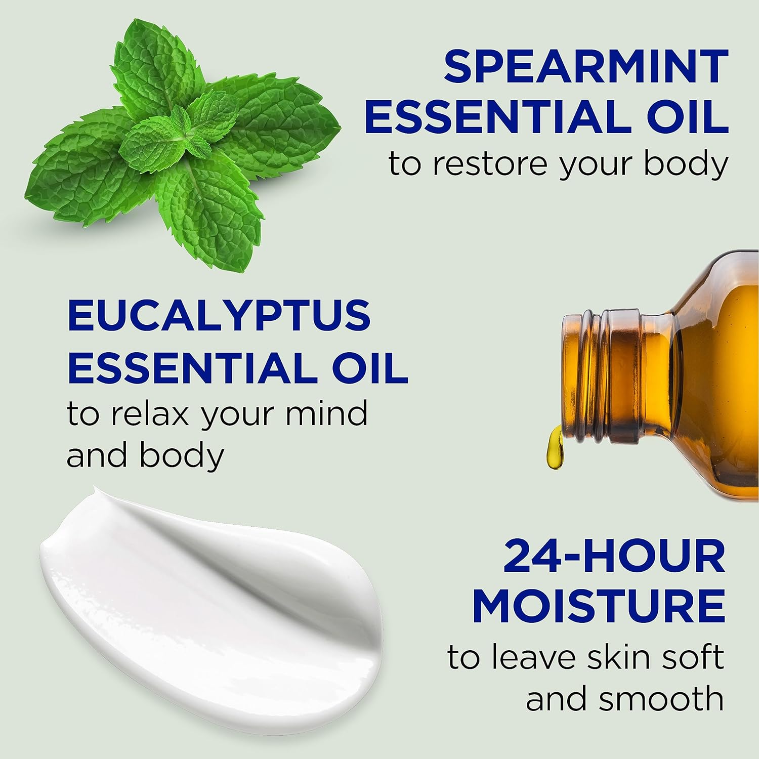 Body Lotion, Eucalyptus & Spearmint & Essential Oils, 18 fl oz - EXprimi Skincare Kenya - Beauty - Dr. Teal's - EXprimi Skincare Kenya.