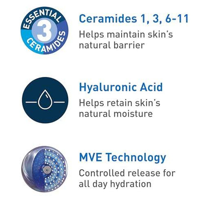 CeraVe PM Facial Moisturizing Lotion | Night Cream Face Moisturizer PM-Facial-Moisturizing-Lotion-Night-Cream-EXprimi-Skincare-Kenya-5160 shop at Exprimi Beauty Kenya. Home of Skin care, Body care, Make-up, Fragrance & Beauty.